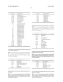 Genetically Modified Rat Models for Obesity and Diabetes diagram and image