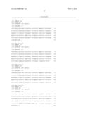 ANTIBODIES, VARIABLE DOMAINS & CHAINS TAILORED FOR HUMAN USE diagram and image