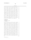 ANTIBODIES, VARIABLE DOMAINS & CHAINS TAILORED FOR HUMAN USE diagram and image