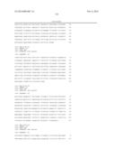 ANTIBODIES, VARIABLE DOMAINS & CHAINS TAILORED FOR HUMAN USE diagram and image