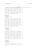 ANTIBODIES, VARIABLE DOMAINS & CHAINS TAILORED FOR HUMAN USE diagram and image