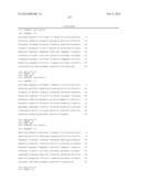 ANTIBODIES, VARIABLE DOMAINS & CHAINS TAILORED FOR HUMAN USE diagram and image