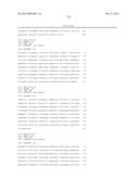 ANTIBODIES, VARIABLE DOMAINS & CHAINS TAILORED FOR HUMAN USE diagram and image