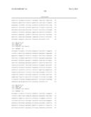 ANTIBODIES, VARIABLE DOMAINS & CHAINS TAILORED FOR HUMAN USE diagram and image