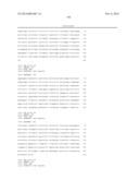 ANTIBODIES, VARIABLE DOMAINS & CHAINS TAILORED FOR HUMAN USE diagram and image