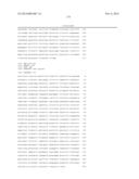 ANTIBODIES, VARIABLE DOMAINS & CHAINS TAILORED FOR HUMAN USE diagram and image