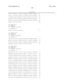 ANTIBODIES, VARIABLE DOMAINS & CHAINS TAILORED FOR HUMAN USE diagram and image