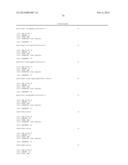 ANTIBODIES, VARIABLE DOMAINS & CHAINS TAILORED FOR HUMAN USE diagram and image