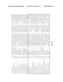 TRAIT IMPROVEMENT IN PLANTS EXPRESSING MYB-RELATED PROTEINS diagram and image