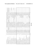 TRAIT IMPROVEMENT IN PLANTS EXPRESSING MYB-RELATED PROTEINS diagram and image