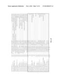 TRAIT IMPROVEMENT IN PLANTS EXPRESSING MYB-RELATED PROTEINS diagram and image