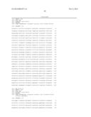 TRAIT IMPROVEMENT IN PLANTS EXPRESSING MYB-RELATED PROTEINS diagram and image