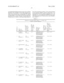 TRAIT IMPROVEMENT IN PLANTS EXPRESSING MYB-RELATED PROTEINS diagram and image