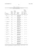 TRAIT IMPROVEMENT IN PLANTS EXPRESSING MYB-RELATED PROTEINS diagram and image