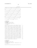 TRAIT IMPROVEMENT IN PLANTS EXPRESSING MYB-RELATED PROTEINS diagram and image