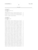 MAIZE GENES FOR CONTROLLING PLANT GROWTH AND ORGAN SIZE AND THEIR USE IN     IMPROVING CROP PLANTS diagram and image