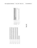 Manipulation of Ammonium Transporters (AMTs) to Improve NUE in Higher     Plants diagram and image