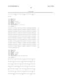 Manipulation of Ammonium Transporters (AMTs) to Improve NUE in Higher     Plants diagram and image