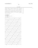 Manipulation of Ammonium Transporters (AMTs) to Improve NUE in Higher     Plants diagram and image