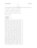 Manipulation of Ammonium Transporters (AMTs) to Improve NUE in Higher     Plants diagram and image