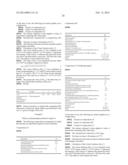 DYE COMPOSITION USING A 2-HYDROXYNAPHTHALENE, (ACYLAMINO)PHENOL OR     QUINOLINE COUPLER IN A FATTY-SUBSTANCE-RICH MEDIUM, DYEING PROCESS AND     DEVICE THEREFOR diagram and image