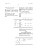 DYE COMPOSITION USING A 2-HYDROXYNAPHTHALENE, (ACYLAMINO)PHENOL OR     QUINOLINE COUPLER IN A FATTY-SUBSTANCE-RICH MEDIUM, DYEING PROCESS AND     DEVICE THEREFOR diagram and image