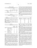 ELECTROCHEMICAL DEVICE MANUFACTURING diagram and image