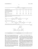 ILLUMINATING DEVICE AND PLANT GROWTH REGULATION METHOD diagram and image