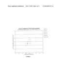 Polycrystalline Abrasive Compacts diagram and image