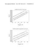 CROSS-LINKABLE POLYOLEFIN COMPOSITION FOR FORMED TEXTURED SKIN     APPLICATIONS diagram and image