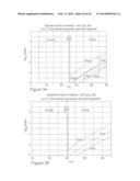 CROSS-LINKABLE POLYOLEFIN COMPOSITION FOR FORMED TEXTURED SKIN     APPLICATIONS diagram and image