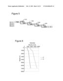 4C SLIP-SHOOTING METHOD AND DEVICE diagram and image