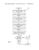 STARTER PINION ENGAGEMENT TESTER diagram and image