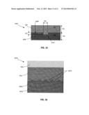 Mechanical Method For Producing Micro- Or Nano-Scale Textures diagram and image