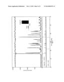 CO2-SEQUESTERING FORMED BUILDING MATERIALS diagram and image