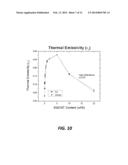 SOLAR RADIATION CONTROL AND ENERGY HARVESTING FILM diagram and image