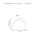 SOLAR CELL diagram and image