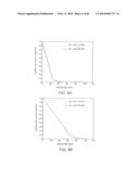 HIGH THROUGHPUT SCREENING OF CRYSTALLIZATION OF MATERIALS diagram and image