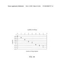 HIGH THROUGHPUT SCREENING OF CRYSTALLIZATION OF MATERIALS diagram and image