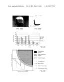 HIGH THROUGHPUT SCREENING OF CRYSTALLIZATION OF MATERIALS diagram and image