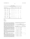 HIGH THROUGHPUT SCREENING OF CRYSTALLIZATION OF MATERIALS diagram and image