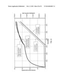 ENHANCED OIL RECOVERY INITIATED WITH ZERO EMISSION IN-SITU COMBUSTION diagram and image