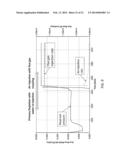 ENHANCED OIL RECOVERY INITIATED WITH ZERO EMISSION IN-SITU COMBUSTION diagram and image