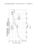 ENHANCED OIL RECOVERY INITIATED WITH ZERO EMISSION IN-SITU COMBUSTION diagram and image