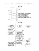 ELEVATOR SYSTEM diagram and image