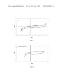 SENSOR ELEMENTS WITH A TANTALUM- OR NIOBIUM-CONTAINING BASE LAYER AND     METHODS OF PRODUCING THE SAME diagram and image