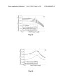 INVERTED CYLINDRICAL MAGNETRON (ICM) SYSTEM AND METHODS OF USE diagram and image