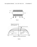 INVERTED CYLINDRICAL MAGNETRON (ICM) SYSTEM AND METHODS OF USE diagram and image