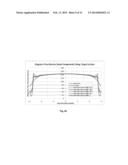 INVERTED CYLINDRICAL MAGNETRON (ICM) SYSTEM AND METHODS OF USE diagram and image