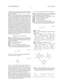 ELECTROPLATING BATH AND METHOD FOR PRODUCING DARK CHROMIUM LAYERS diagram and image